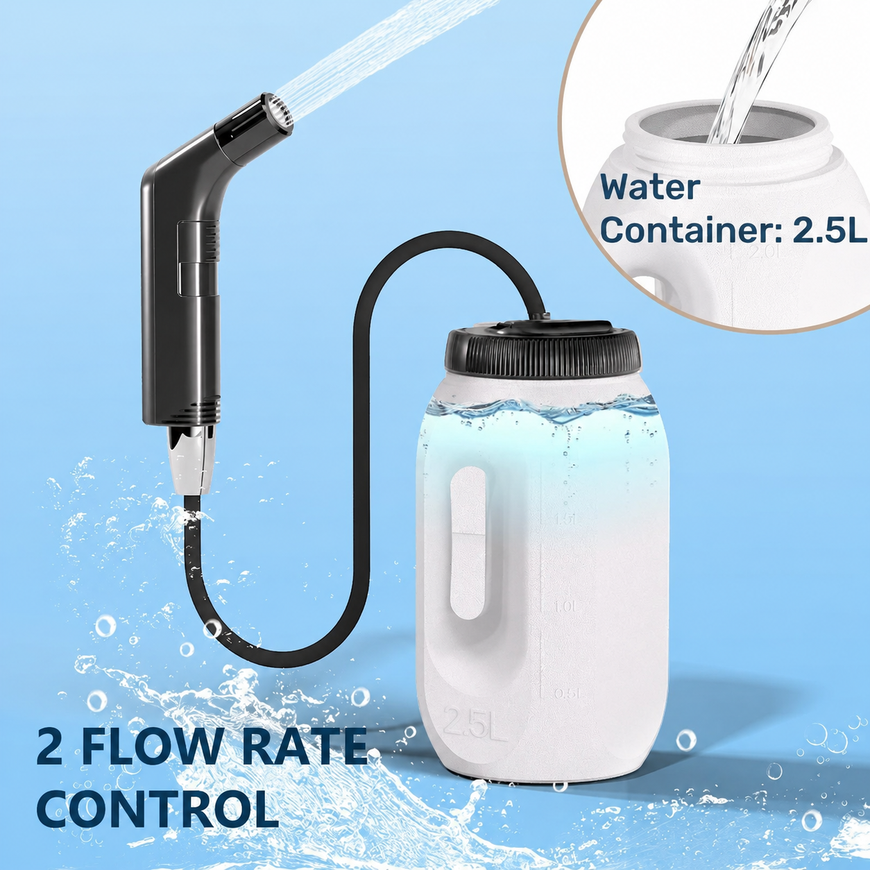 AquaJet Portable