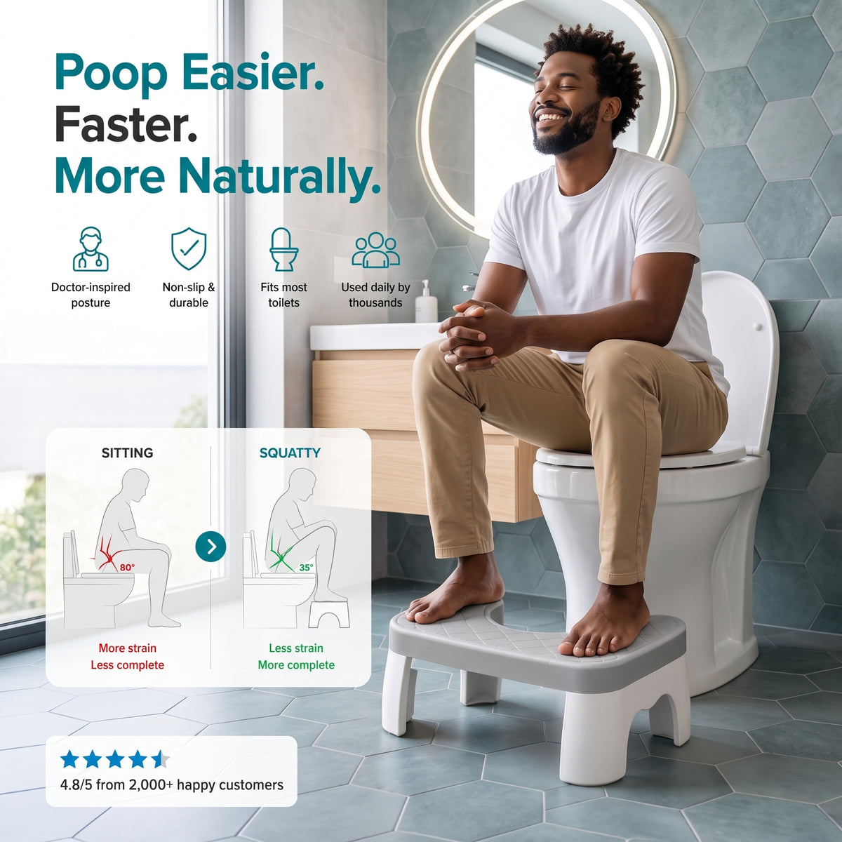 Toilet Foot Stool