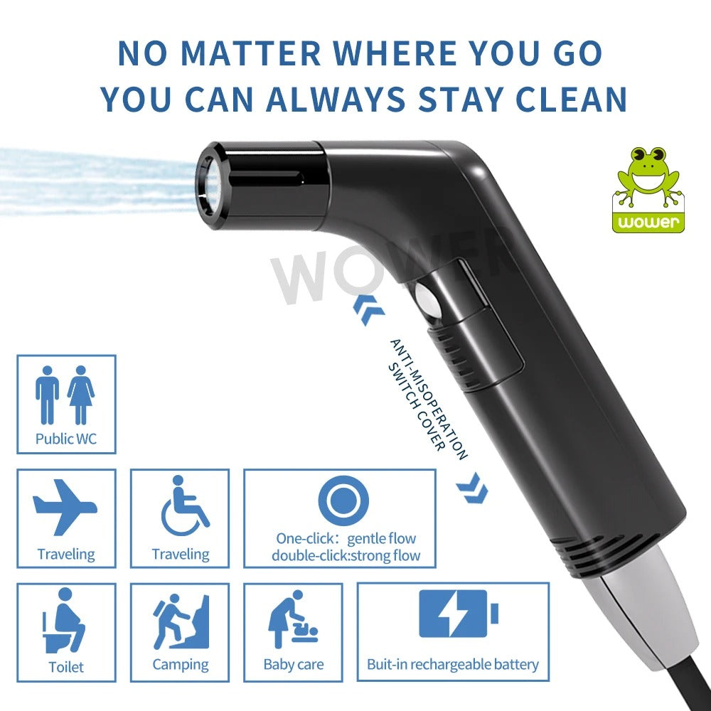 AquaJet Portable