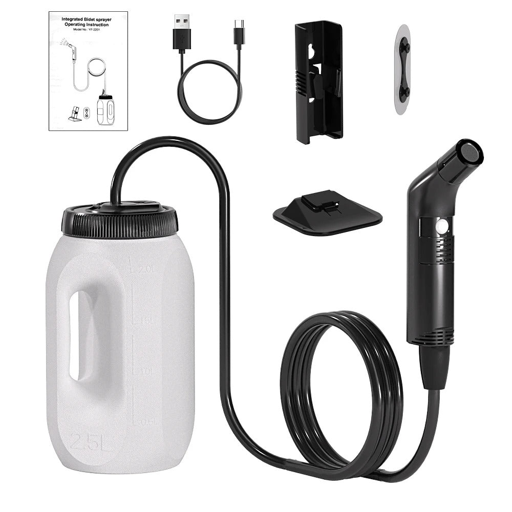 AquaJet Portable